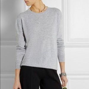 Basic Grey Sweater